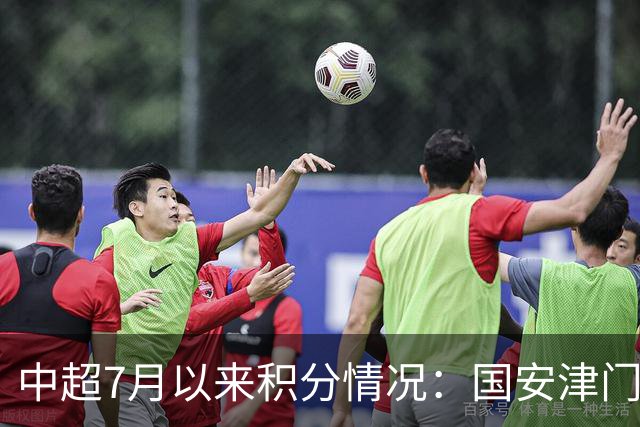 中超7月以来积分情况：国安津门虎26分最高，蓉城12分倒四